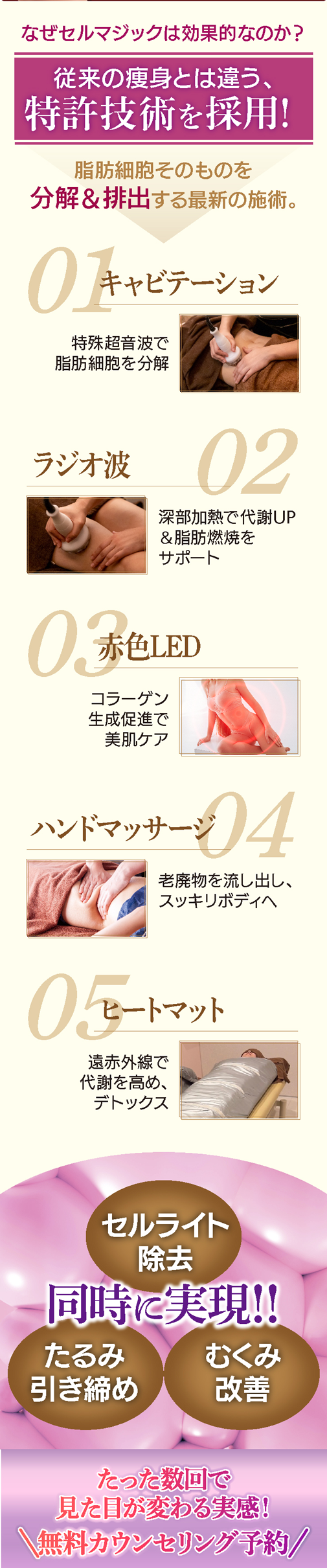 脂肪細胞そのものを分解-排出 | キャビテーション,ラジオ波,赤色LED