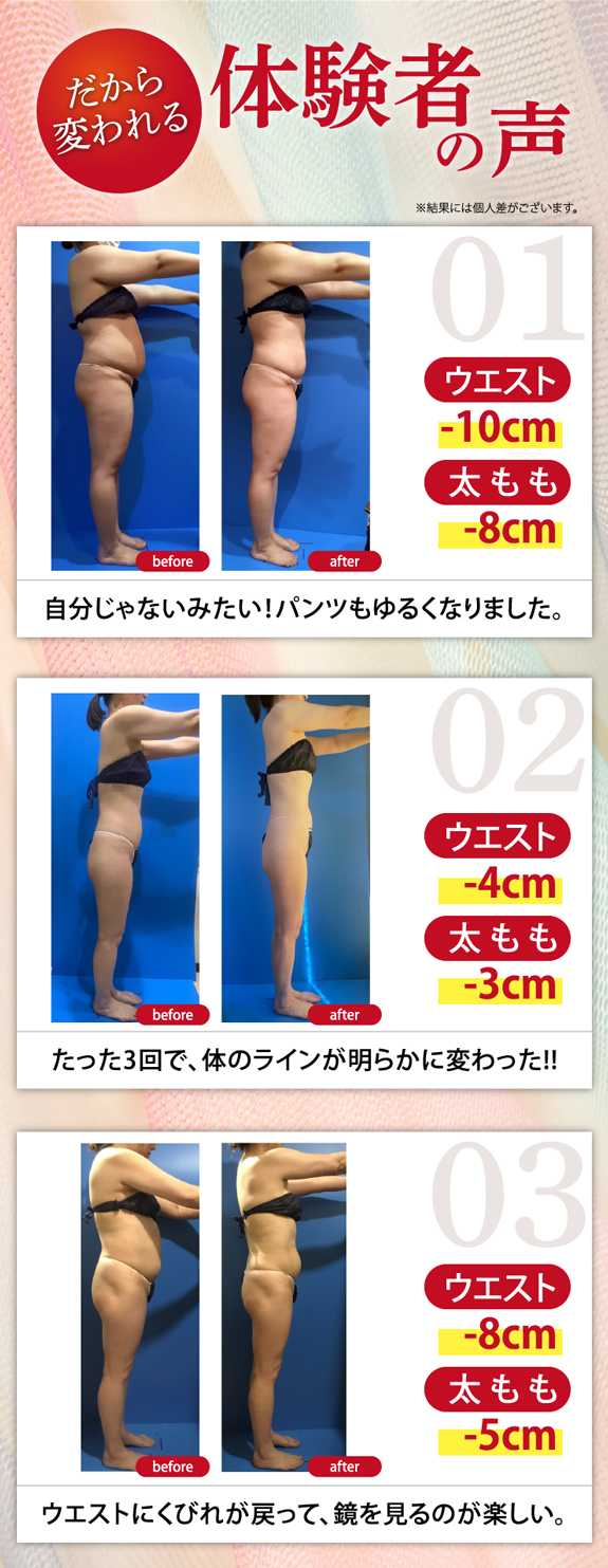 痩身プリオール式
トリプルアプローチ体験者の声